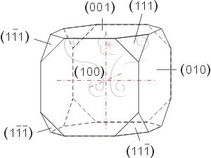 * 圖說：（圖三）由立方體和八面體聚合而成的晶體示意圖* 作者：洪誌楀繪圖* 智財權：國立自然科學博物館
