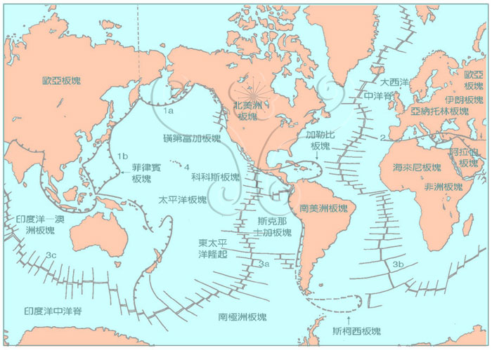 * 圖說：圖1.全球板塊構造、火山帶及火山區火環：(1-a)環太平洋火山帶；(1-b)日本－馬里亞納群島分支；(2)地中海－喜馬拉雅山火山帶；(3)中洋脊火山帶；及(4)熱點式火山島嶼。* 作者：莊文星