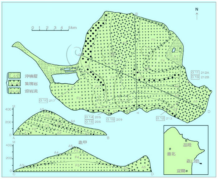 * 圖說：圖1.龜山島地質圖（原圖取自許良基，1963）及鉀－氬法定年之結果（單位百萬年）* 作者：莊文星