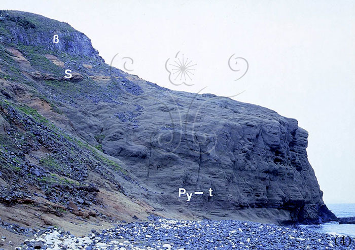 * 圖說：圖11.澎湖列島南北二大區域標準地質剖面野外露頭景觀。北部區域以西嶼為代表：1，西嶼外垵之上部(β3)與中部玄武岩層(β2)其間夾雜有兩層沈積岩(S)；2，西嶼外垵之下部板狀玄武岩層(β1)； 另於西嶼東岸內垵－小頭角間尚有最上層(第四層，β4)之鹼性玄武岩露出。南部區域以七美嶼為代表：3，七美頂隙最上部為上部沈積岩(S)其下部有玄武岩夾層(β)， 接著為沈積岩(S)， 最下部為火山碎屑岩或凝灰質集塊岩(Py-t)，詳細剖面如11-4所示；地質柱狀圖參考圖7。* 作者：莊文星
