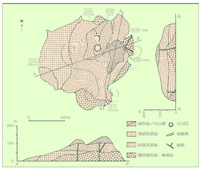 * 圖說：
				圖2.彭佳嶼地質圖與鉀－氬法定年採樣位置圖。長框內數字代表鉀－氬法定年之結果，單位百萬年，框外小字代表岩樣編號。